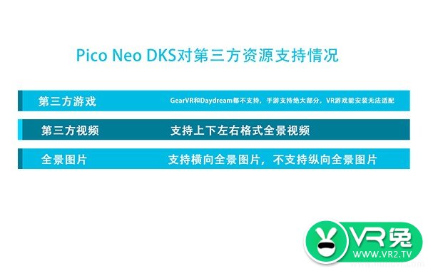 Pico Neo DKS 第三方资源支持情况