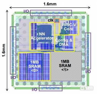 meta-custom-chip-silicon-codec-avatars-1-325x316